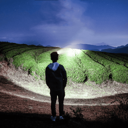 HeadGlow | Powerful USB Rechargeable Headlamp