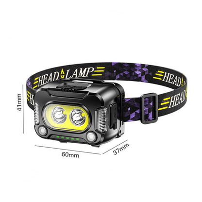 HeadGlow | Powerful USB Rechargeable Headlamp