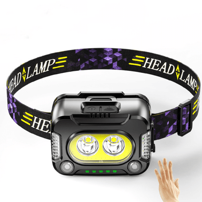 HeadGlow | Powerful USB Rechargeable Headlamp