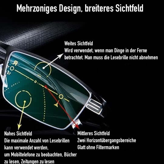 Lucien | Multifocal Glasses – Elegant Multi-Zone Vision Clarity