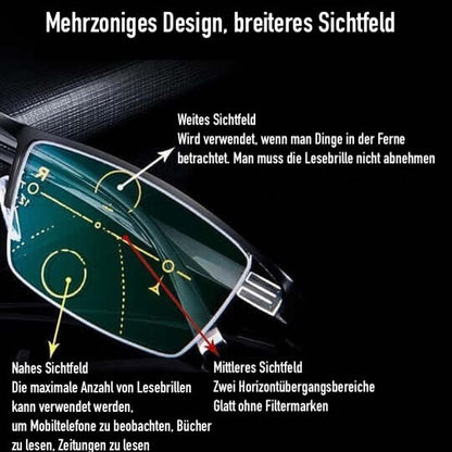 Lucien | Multifocal Glasses – Elegant Multi-Zone Vision Clarity