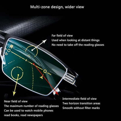 OptiSmart | Intelligent varifocals with automatic vision adjustment & blue light filter