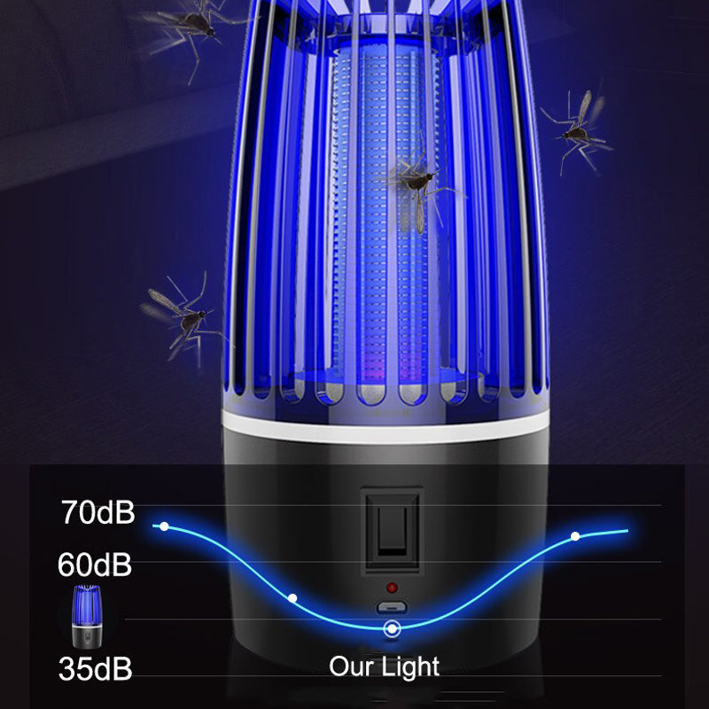 VortexTrap | 2-in-1 Rechargeable Mosquito Killer