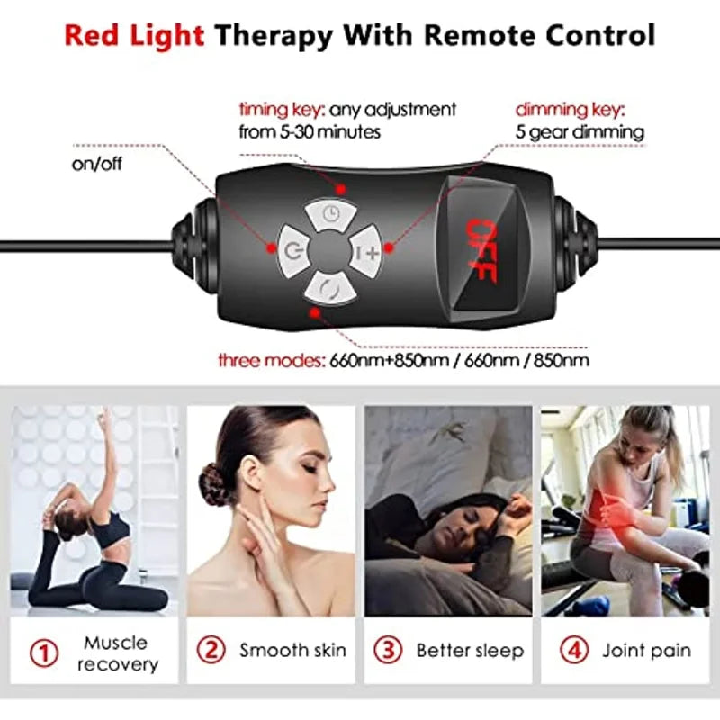 GlowRed | Illuminates pain and stress