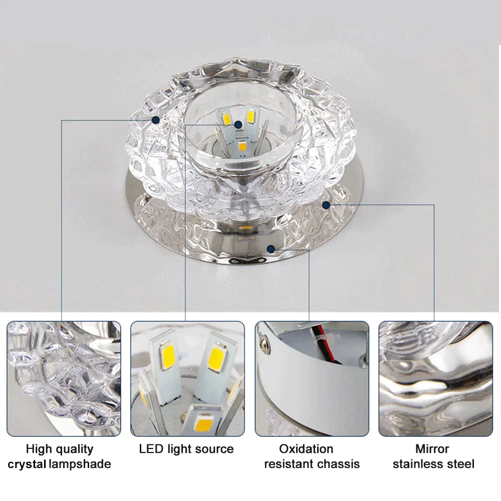 Lumirel - Recessed LED Ceiling Downlight