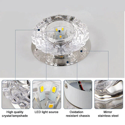 Lumirel - Recessed LED Ceiling Downlight