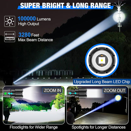 Lumivolt - Tactical Rechargeable Torch