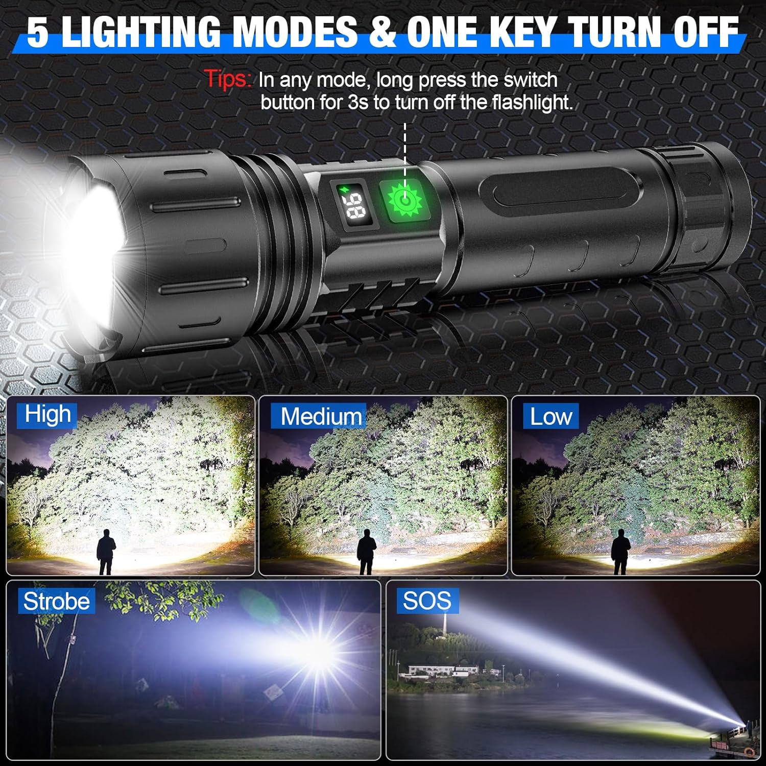 Lumivolt - Tactical Rechargeable Torch