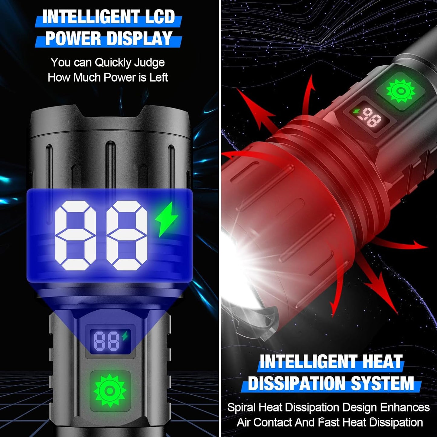 Lumivolt - Tactical Rechargeable Torch