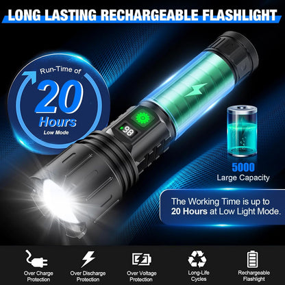 Lumivolt - Tactical Rechargeable Torch