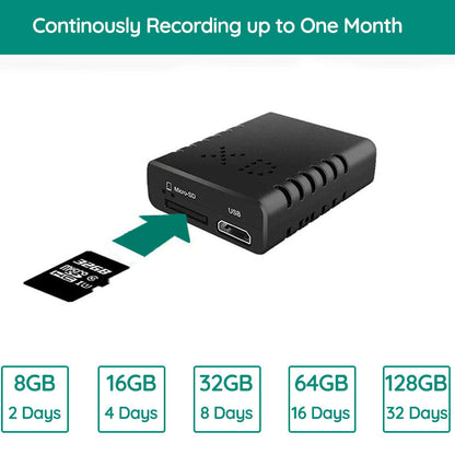 Élite | Micro HD Security Camera – Discreet Home Surveillance Solution 6