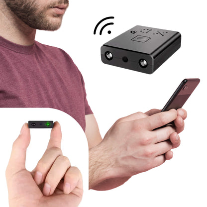 Nanoptic - Compact Wireless Video Camera