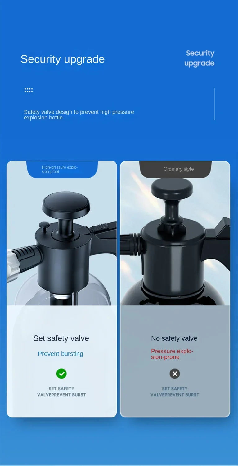 FoamJet | High-Pressure Car Foam Cleaner