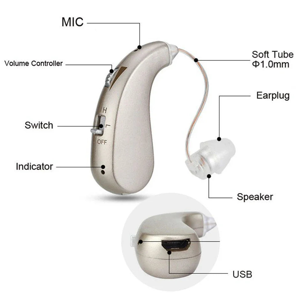 VivaHear | Comfortable hearing aid for older people