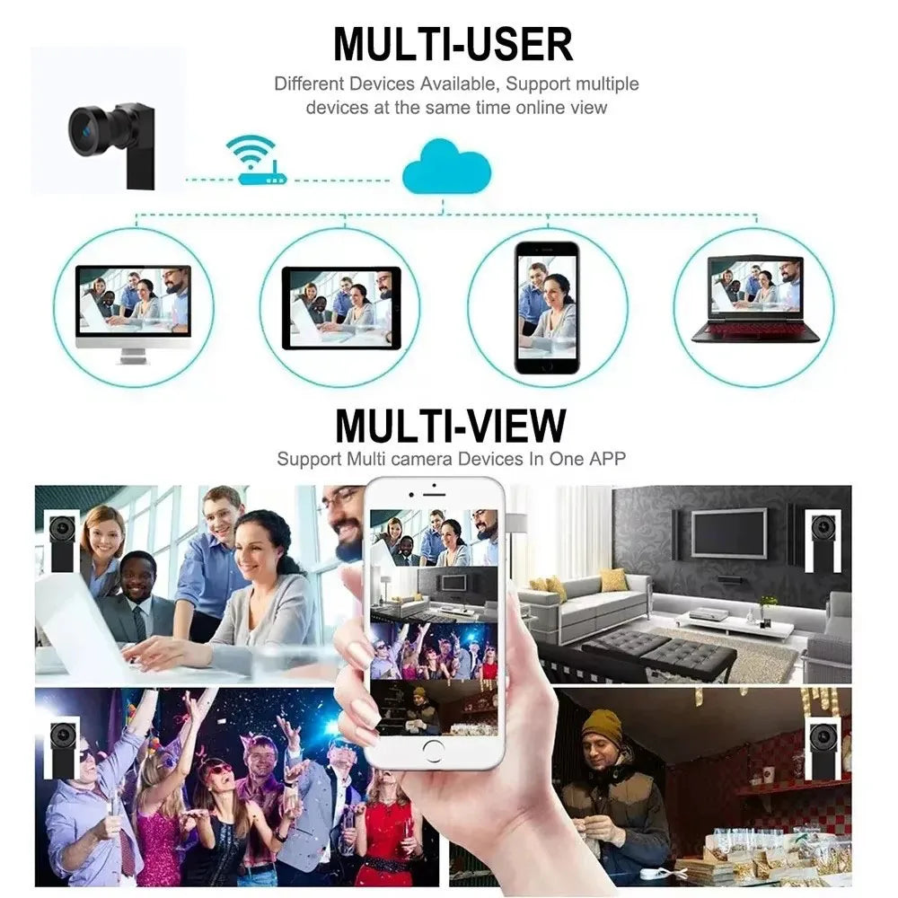 InvisiMod | Portable camera DIY module with SD recording & alarm