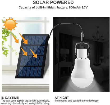 SolarEase | Eco-Friendly Lamp with Long Lighting Duration