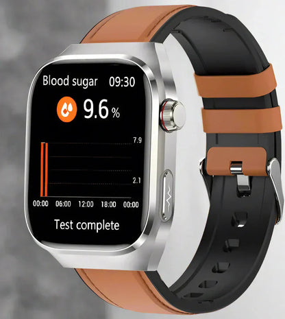 MaxwellCare | 24h ECG & Blood Sugar on Your Wrist