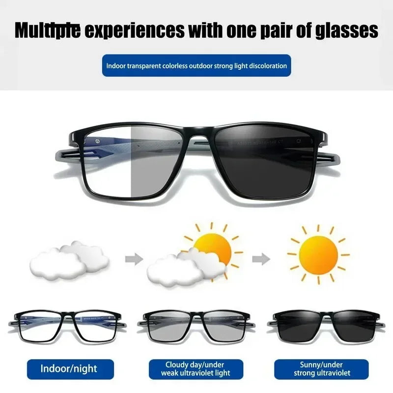 AeroLens | Photochromic Reading Glasses + Protective Glasses