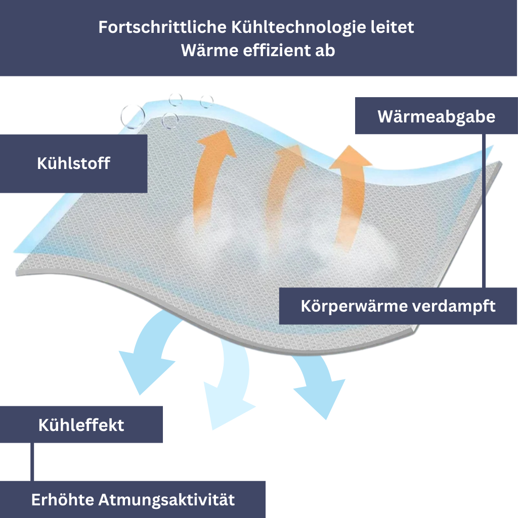 SleepCool | Cooling Blanket for a Good Night's Sleep in Summer