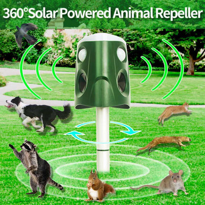 CatGuard | 360° Animal Deterrent 3 in 1