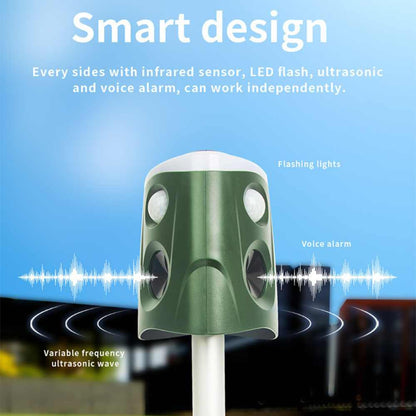 CatGuard | 360° Animal Deterrent 3 in 1