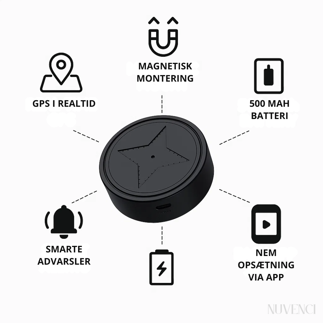 Trackera - Compact Magnetic Tracker Device