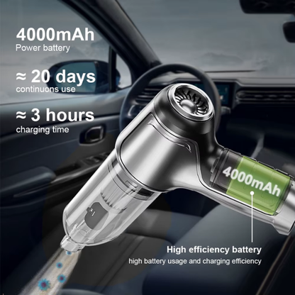 Vacuonix - Handheld Cordless Car Vacuum