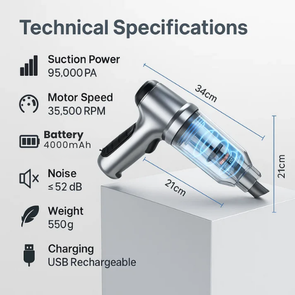 Vacuonix - Handheld Cordless Car Vacuum