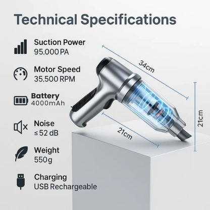 Vacuonix - Handheld Cordless Car Vacuum