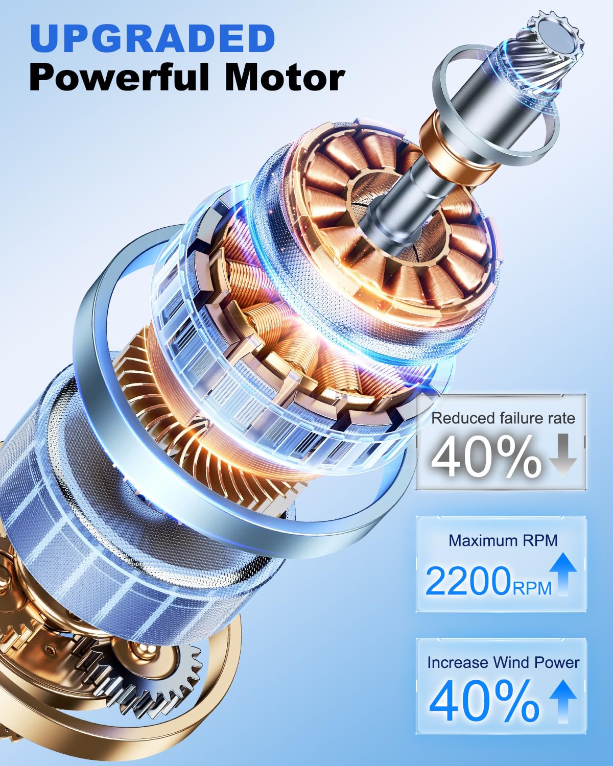 VentaCool - Freestanding Portable Air Cooler