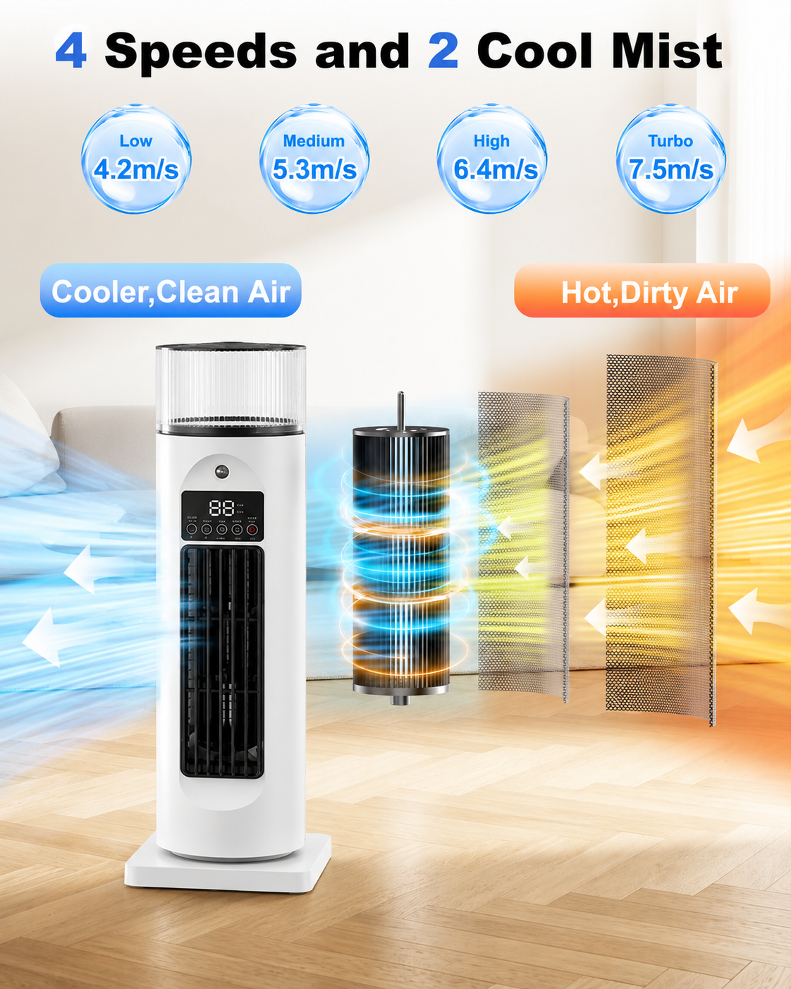VentaCool - Freestanding Portable Air Cooler