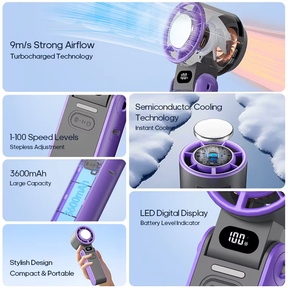 Ventoze - Portable Handheld Cooling Fan