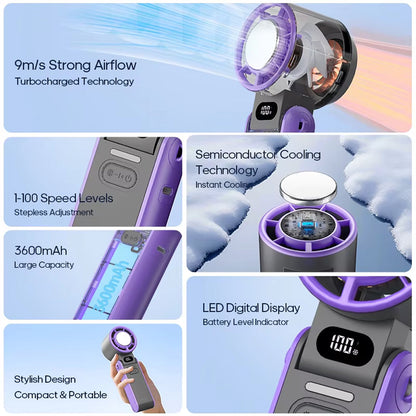 Ventoze - Portable Handheld Cooling Fan
