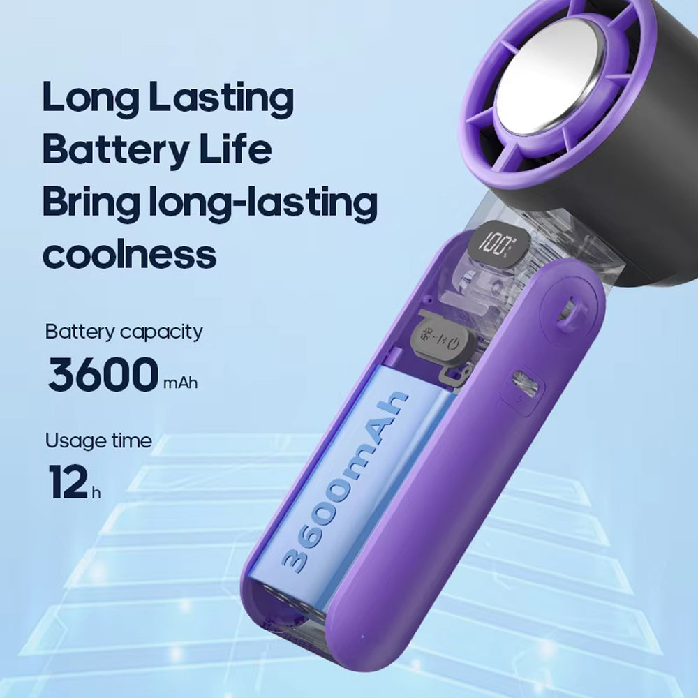 Ventoze - Portable Handheld Cooling Fan