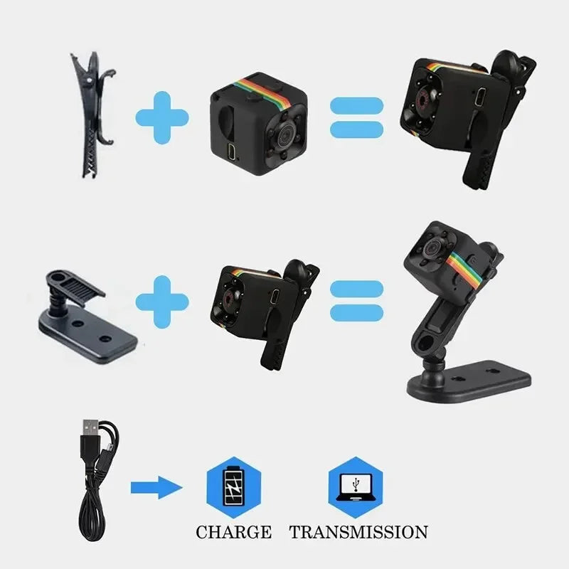 CubeSpy | Tiny HD camera for interior surveillance
