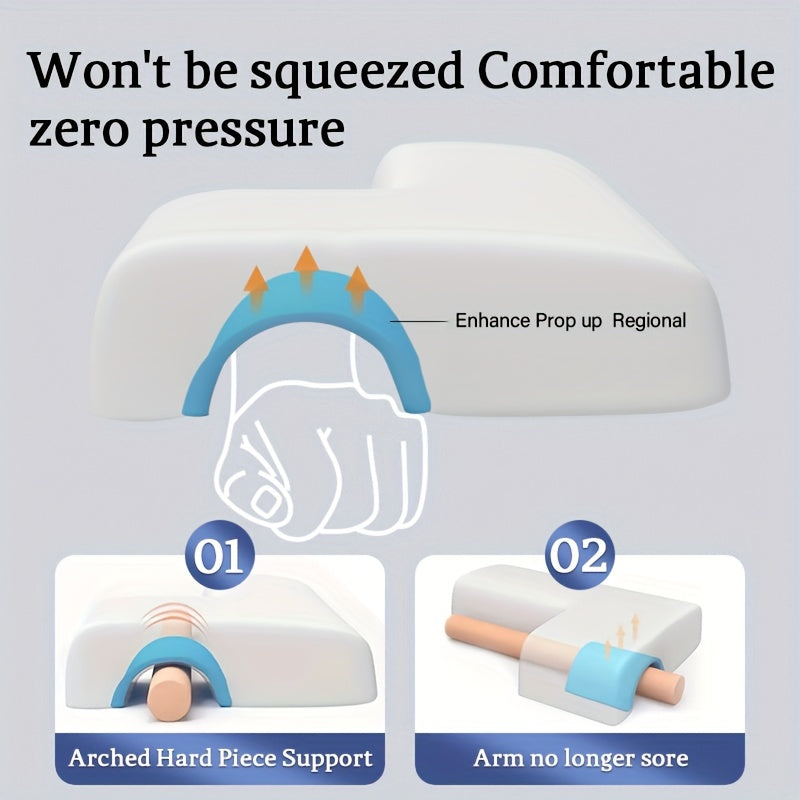 RestArch | Orthopedic Pillow – Breathable Memory Foam Design