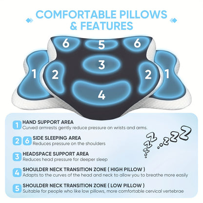 SleepMate | Ergonomic Neck Pillow for Rest & Support