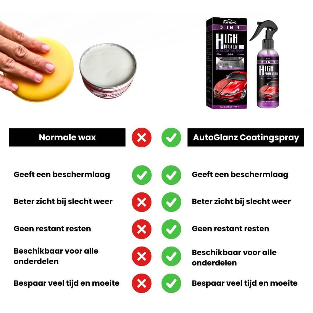 AutoGlanz | 3-in-1 Nano Ceramic Coating Spray | Buy 1 Get 2 Free