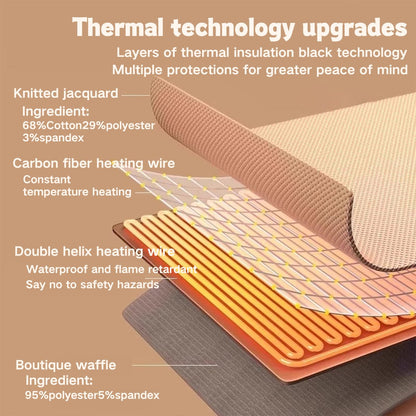 CloudCloak | Portable Heated Shawl