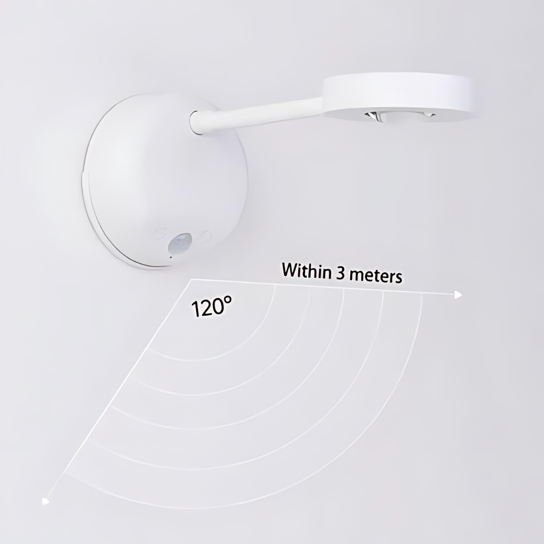 Spark360 | Wireless LED Spotlight with Motion Sensor
