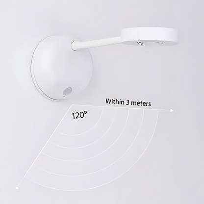 Spark360 | Wireless LED Spotlight with Motion Sensor