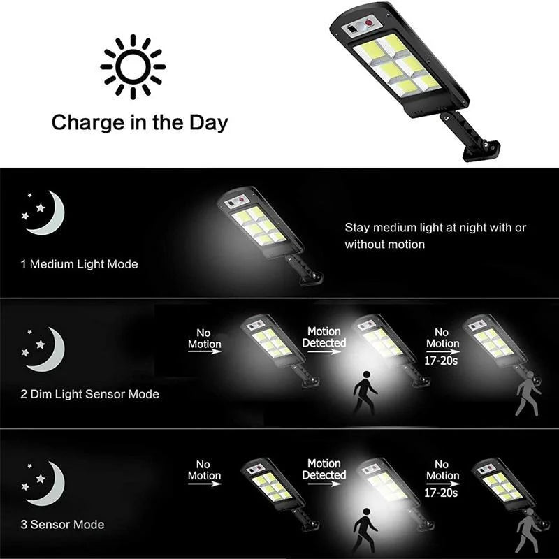 SkyBright | Outdoor Solar LED Lamp