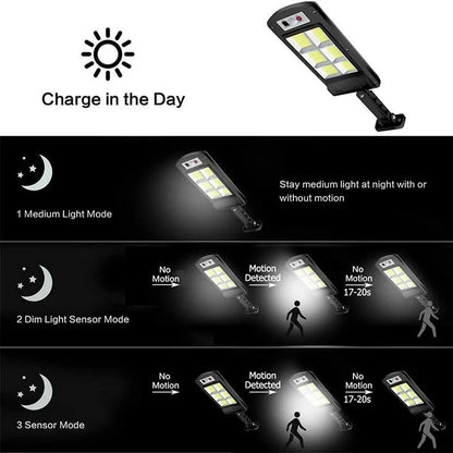 SkyBright | Outdoor Solar LED Lamp