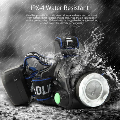 TrailTorch | Rechargeable headlamp for all weathers