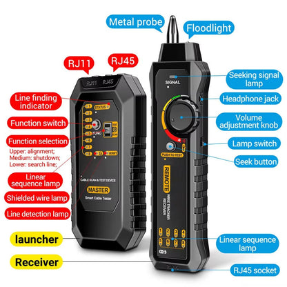 CircuitPro | Circuit Tester