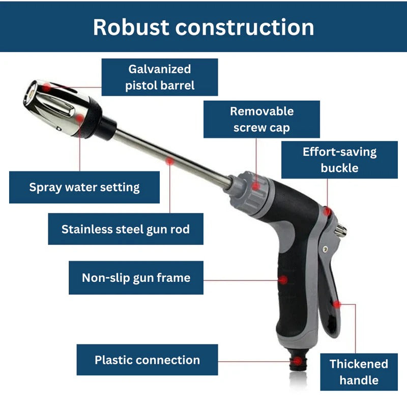 TurboWasher | High-Pressure Attachment for Garden Hoses with 360° Spray