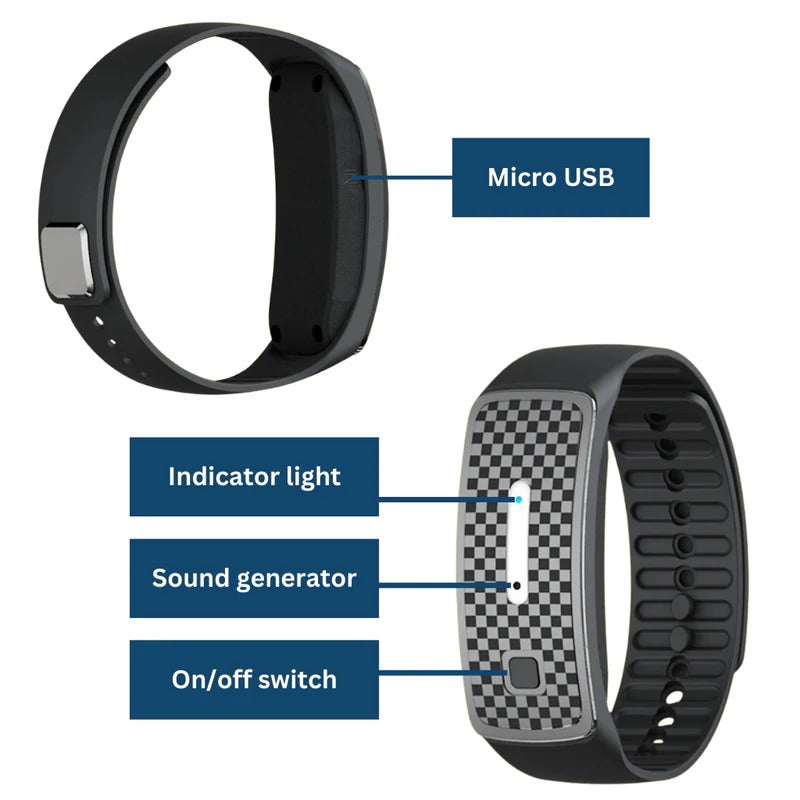 ZappBand | EcoMosquito Protection Bracelet