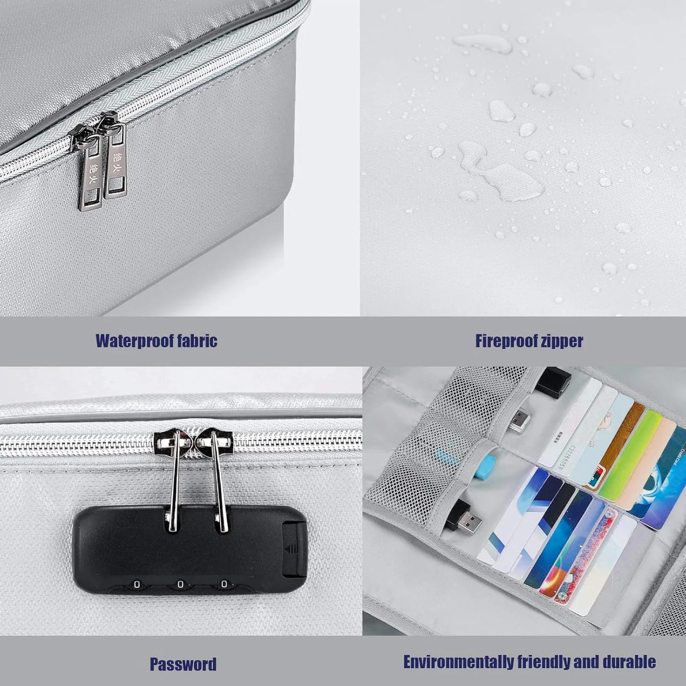 SafeDoc | Multi-Layer Security Pouch with Zip for Storage