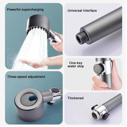 EcoStream | High-Pressure Shower Head