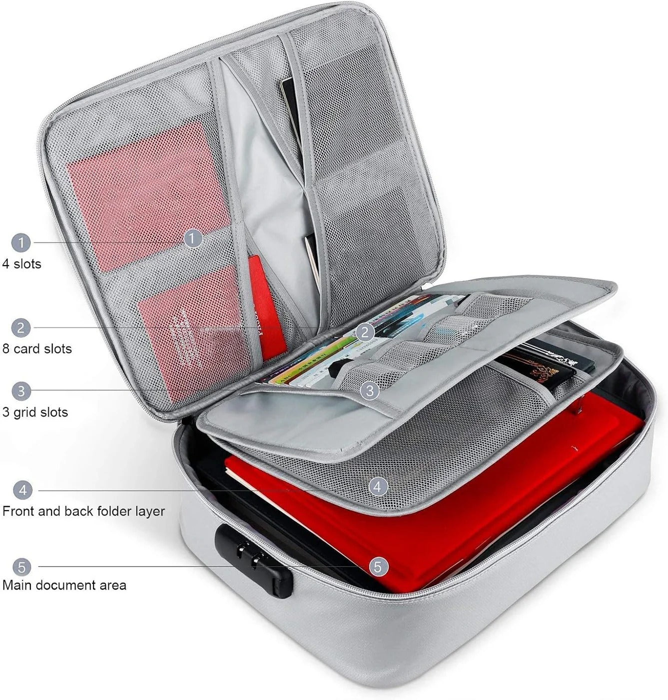 SafeDoc | Multi-Layer Security Pouch with Zip for Storage